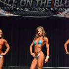 Jeanine  Holtgrave - NPC Battle on the Bluff 2014 - #1